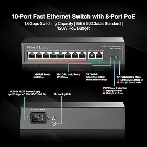 Miniatura 4 de MokerLink Switch PoE de 10 puertos con 8 puertos PoE+, 2 Fast Ethernet UpLink, 100Mbps, 120W 802.3afat PoE, sin ventilador Plug & Play