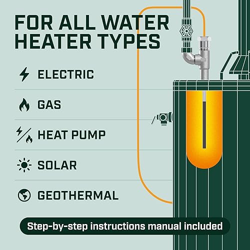 Miniatura 8 de CP-R - Calentador de agua con varilla de ánodo de titanio (para calentadores de agua con varillas de ánodo integradas) - Elimina el olor (olor a