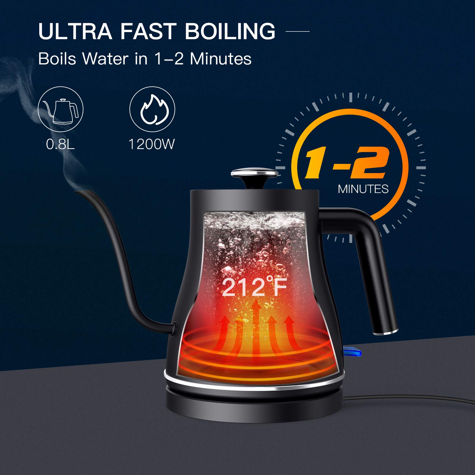 Ulalov Electric Gooseneck Kettle, 100% Stainless Steel Ultra Fast Boiling Hot Water Kettle for Pour Over Coffee & Tea, Leak-Proof Design, Auto Shutoff Anti-dry Protection, 1200W-0.8L, Matte Black