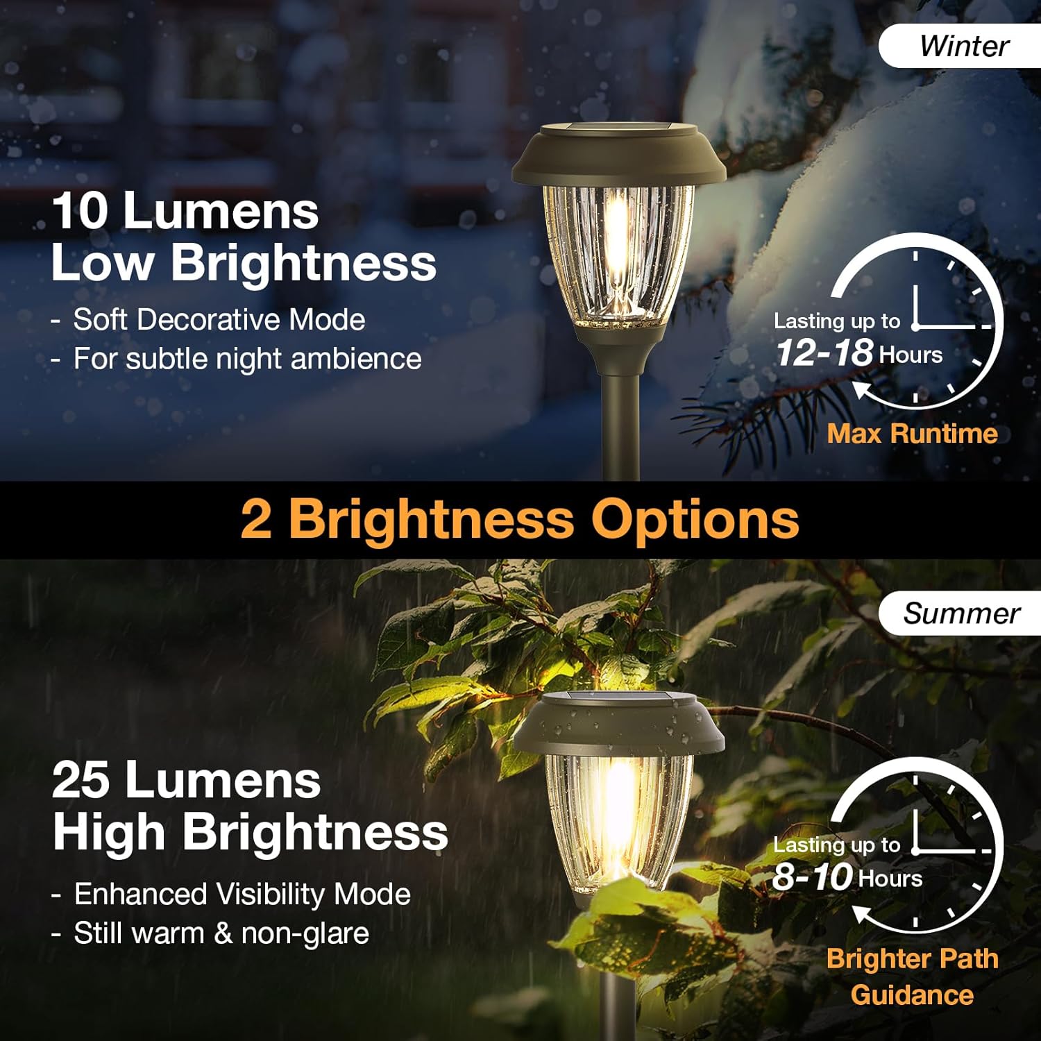XMCOSY+ Solar Lights Outdoor 10/25 LM LED with 2 Lighting Modes, Solar Garden Lights Glass and Metal, IP65 Waterproof Solar Powered for Yard Pathway Walkway Driveway Patio (6 Pack, Warm White) - Image 3