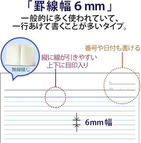 Amazon Com Purasusemi B5 Notebook B Ruled 10 Books Pack Japan Import Office Products Amazon Com Purasusemi B5 Notebook B Ruled 10 Books Pack Japan Import Office Products