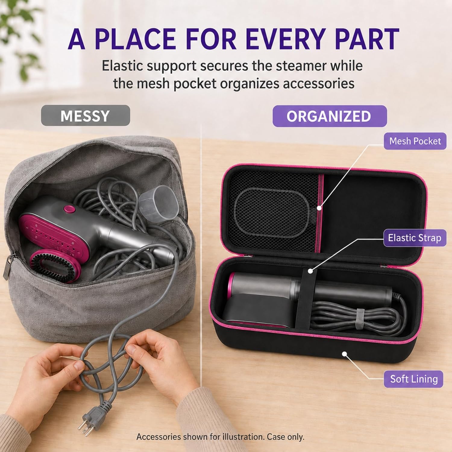 Travel Steamer Case for Jack & Rose/for DRFLASH/for OGHom/for Nirrom Black | Hard Steamer Case with Divider, Mesh Pocket and Handle for Travel, Cord Storage, Closet Organization, Bag Only