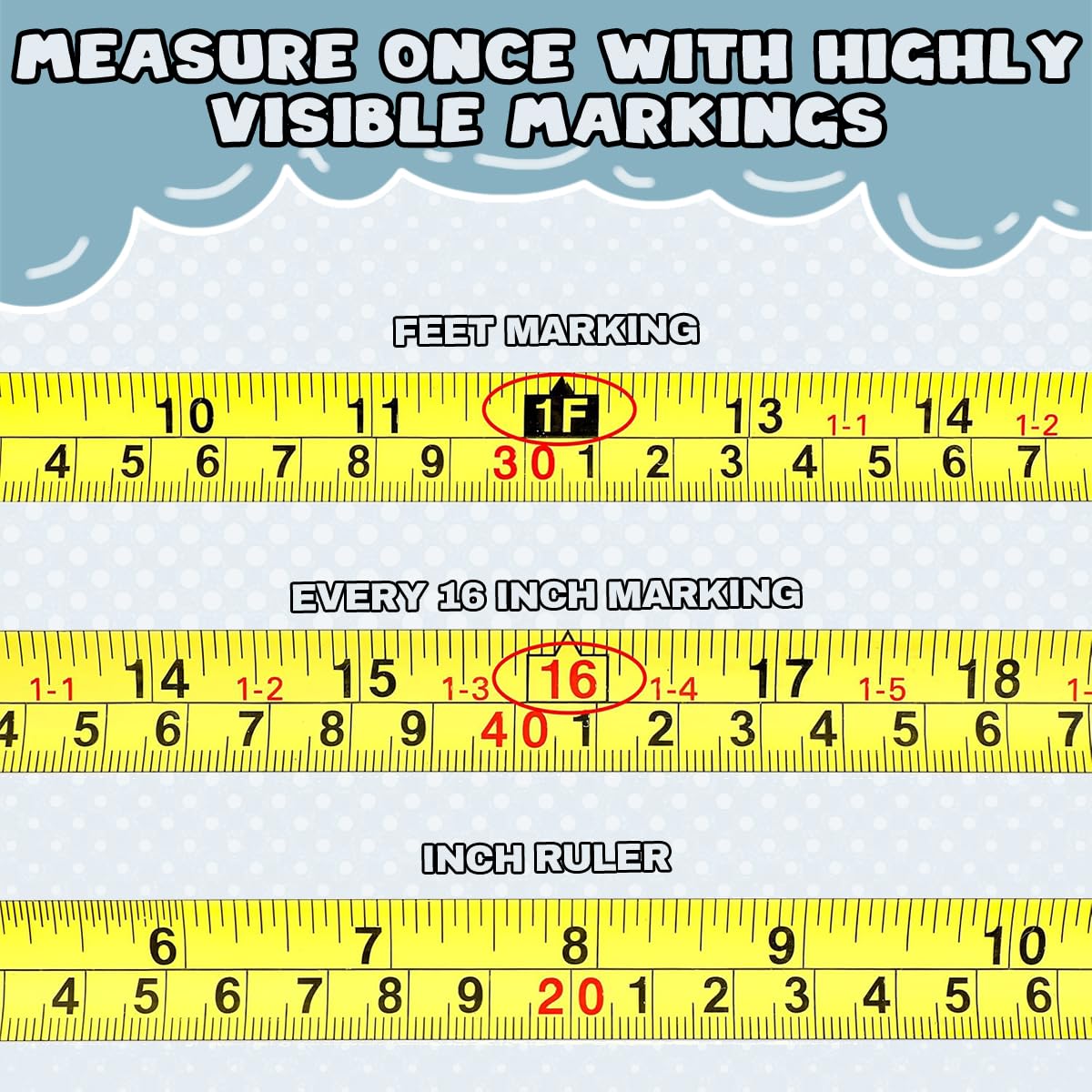 Grandpa Gifts Tape Measure Father's Day Christmas Thanksgiving Birthday Gifts for Grandpa I Love You 25 Ft Measuring Tape Retractable