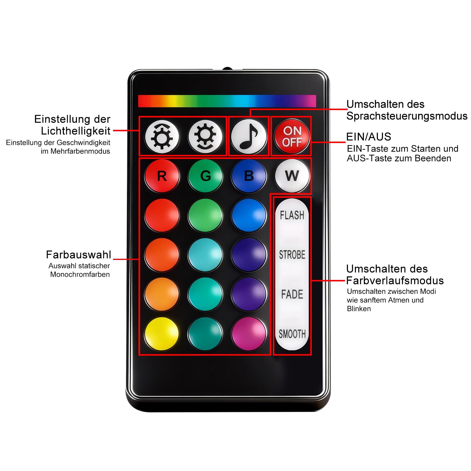 16W Sternenlicht für Auto:500pcs*2m Glasfaser Stern Decken Set App-Fernbedienung Musik Geräuschgesteuerte Synchronisierung Ding Room Jungen Mädchen Geschenk