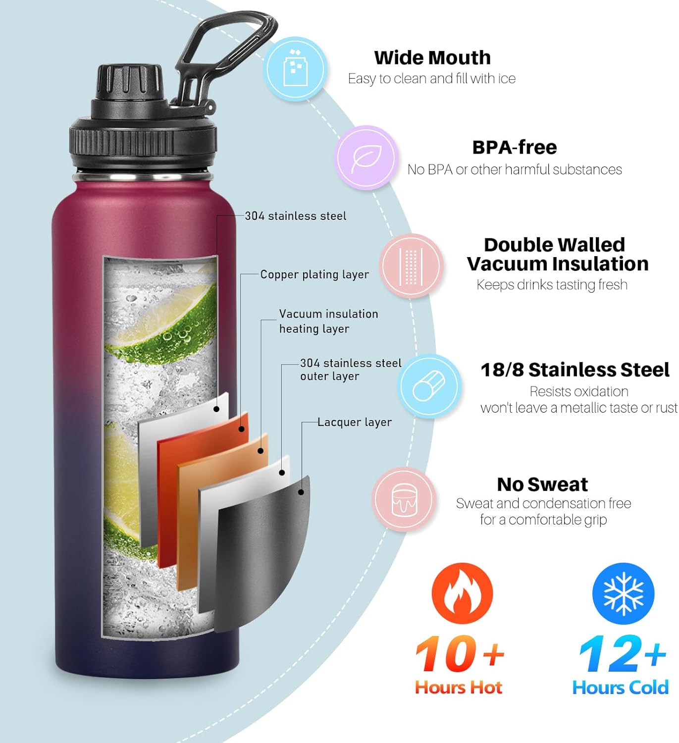 MEZMUT Insulated Water Bottle with Straw&2 Lids 40oz Stainless Steel Water Bottles Metal Water Bottle Double Walled Vacuum Insulated Bottles Cups Leak-Proof Travel Cup (Gradient Red Blue) - Image 3