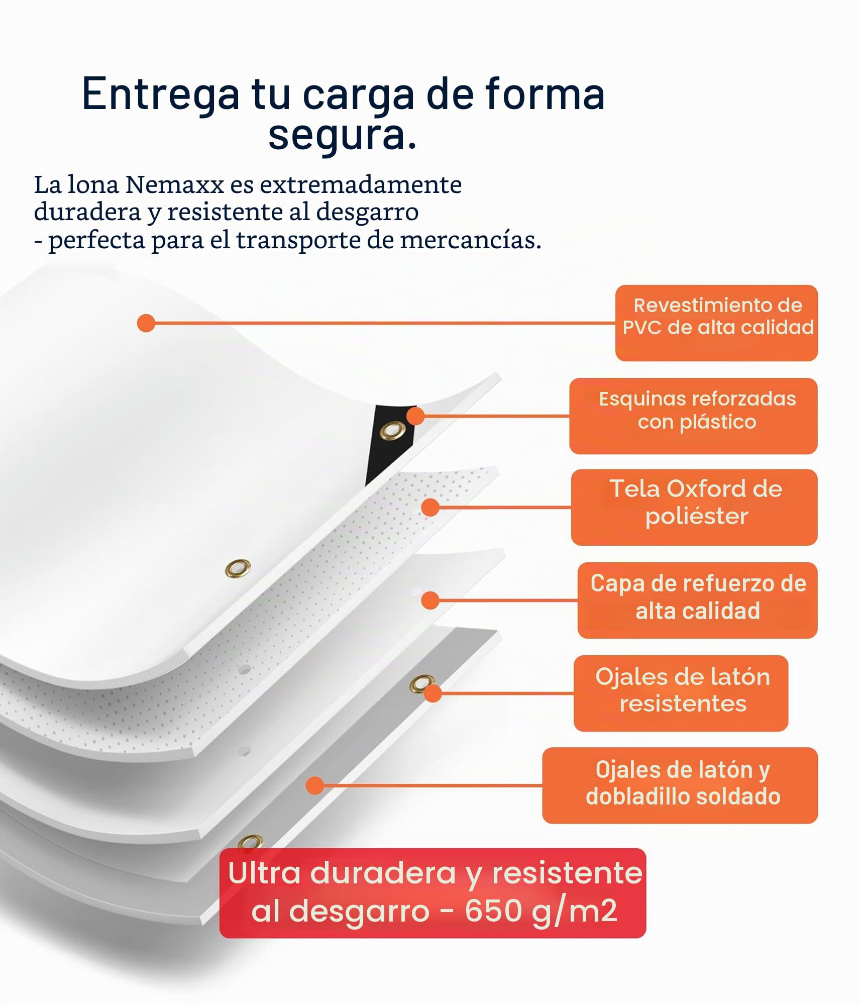 NEMAXX® Lona Protectora Premium Impermeable [300x200 cm]–Resistente a los Rayos UV [650 g/m²] Lona de PVC con Ojales,para Jardín,Techo y Construcción–Cubierta Resistente al Invierno – Gris – 6m²