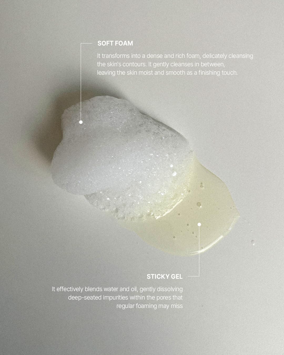 XOUL Pure Cell Cleansing Gel - Gentle & Deep Facial Cleanser for Hydration, pH Balancing, and Sensitive Skin, Korean Skincare