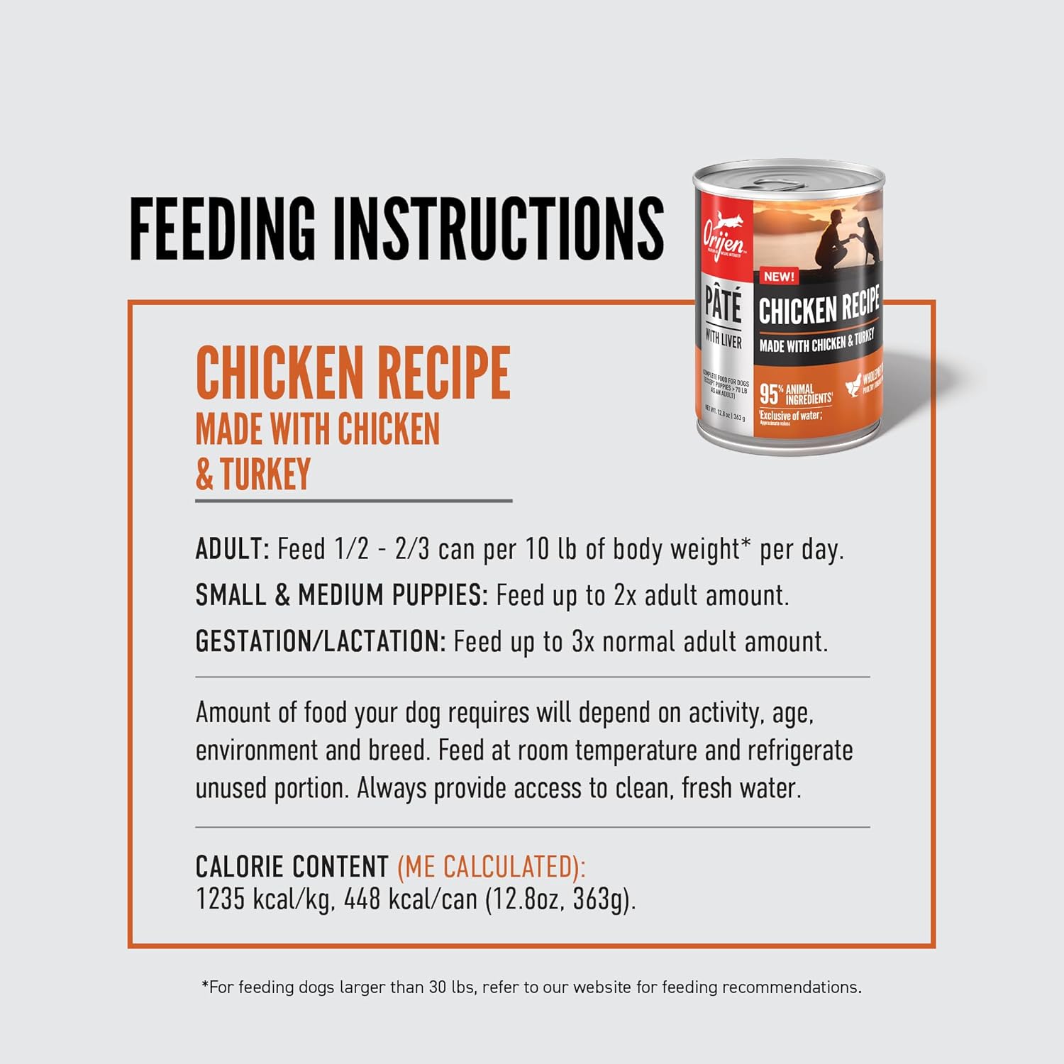 ORIJEN Pate Wet Dog Food Chicken Recipe with Liver 12.8oz Cans (12 Count)
