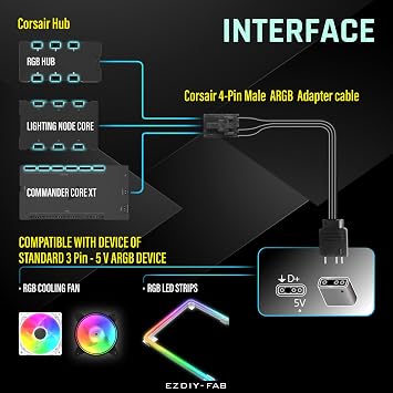 EZDIY-FAB Adapter Cable for Corsair RGB HUB, Lighting Node CORE, Commander CORE and iCUE Commander CORE XT, Smart RGB Lighting, Connect to Any 5V 3-Pin ARGB Devices (2 x 10cm)