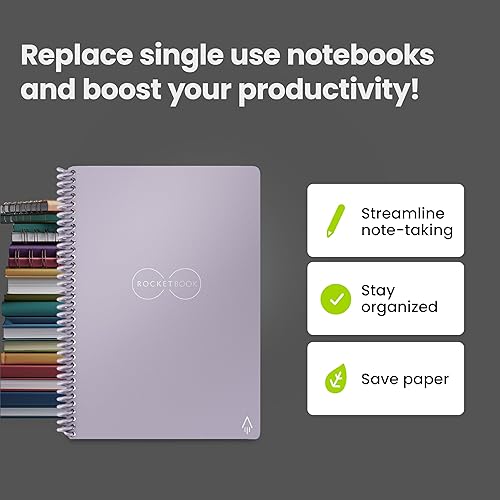 Miniatura 7 de Rocketbook Core - Cuaderno inteligente reutilizable  Innovador, ecológico, portátil conectado digitalmente con capacidad de compartir en la nube