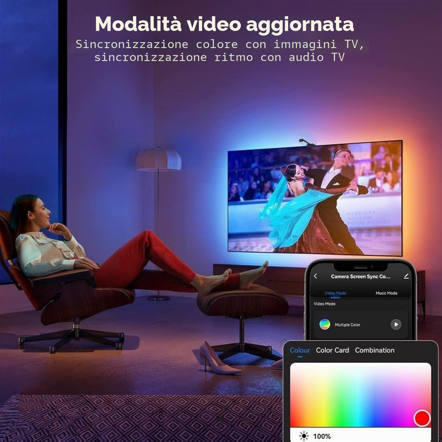 Glowsync HD – Smart LED TV Backlight Strip with Real-Time Screen Sync, LED Strip Lights Sync Color Changing to Game & Music, with App and Remote Control, USB Powered (for 55-65 inch TVs)