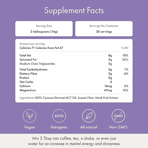 Miniatura 4 de Synchro - Ketobasis MCT Oil Powder, Bebida energética cerebral y corporal derivada de coco, suplemento cerebral con ácido caprílico, alternativa a