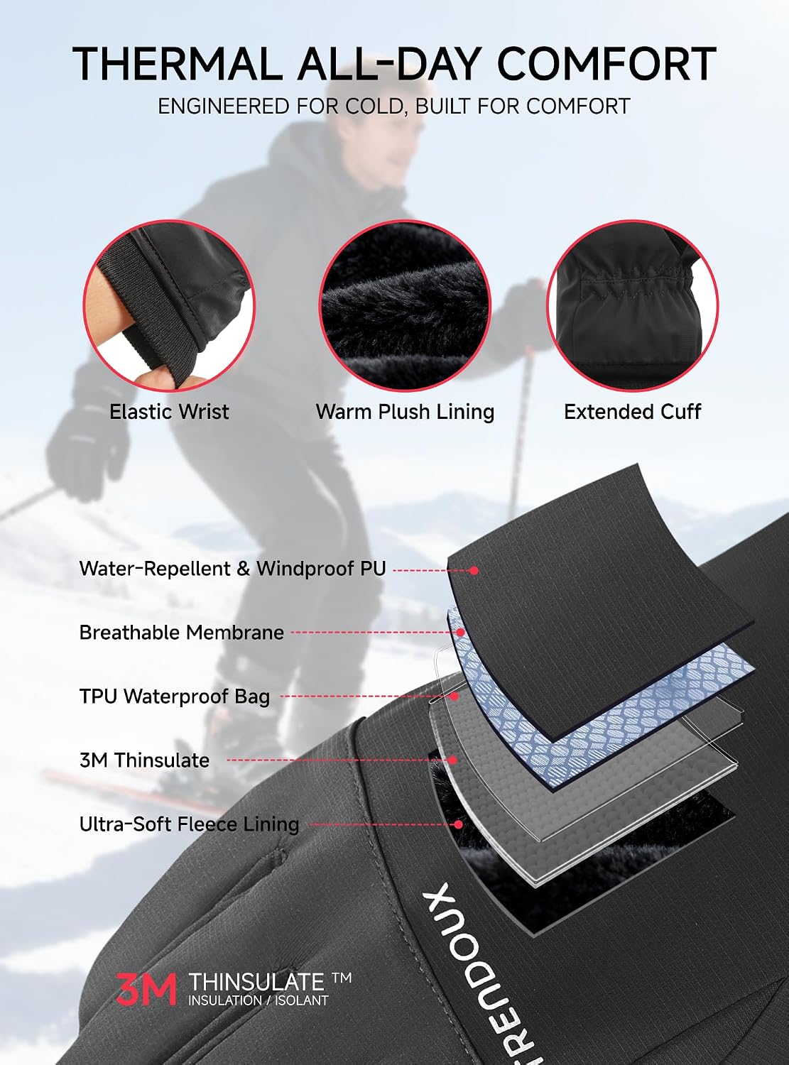 TRENDOUX Lightweight Driving Running Cycling Ski Touchscreen Gloves for Men Women: 5/40°F Thin Warm Waterproof Winter Gloves for Cold Weather Snowboarding Skiing