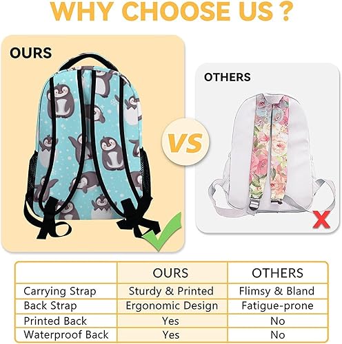 Miniatura 5 de Mochila personalizada de pingüinos con lonchera y estuche para lápices, mochila escolar de 16 pulgadas con correas ajustables, duradera, ligera, de
