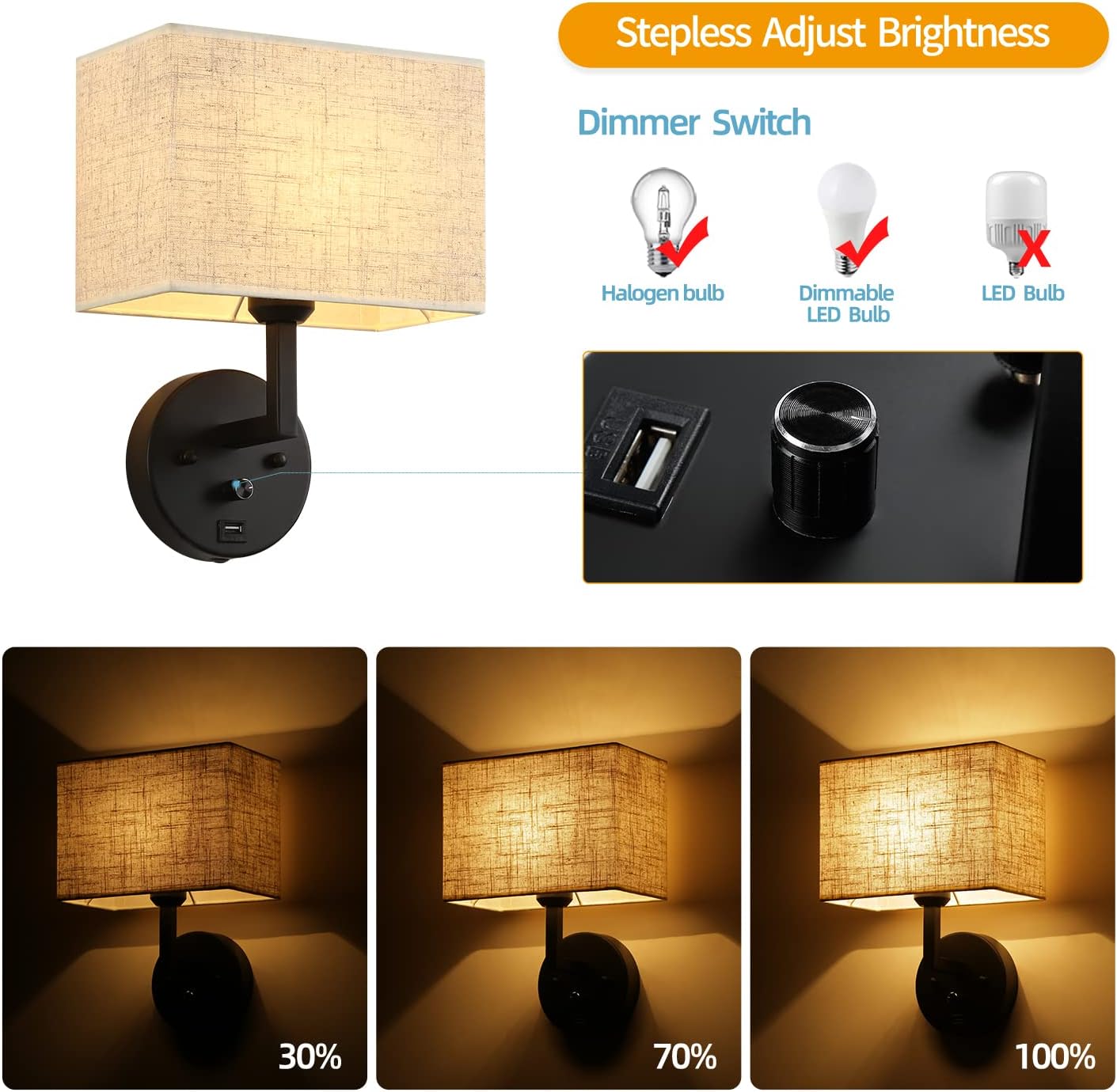 Plug in Wall Sconce with Dimmer Switch and USB Port，9.5“Rectangular Linen Fabric Shade，Bedside Wall Lamp Matte Black Finish，Wall Lamp Perfect for Bedroom, Living Room and Hotel. E26 Base