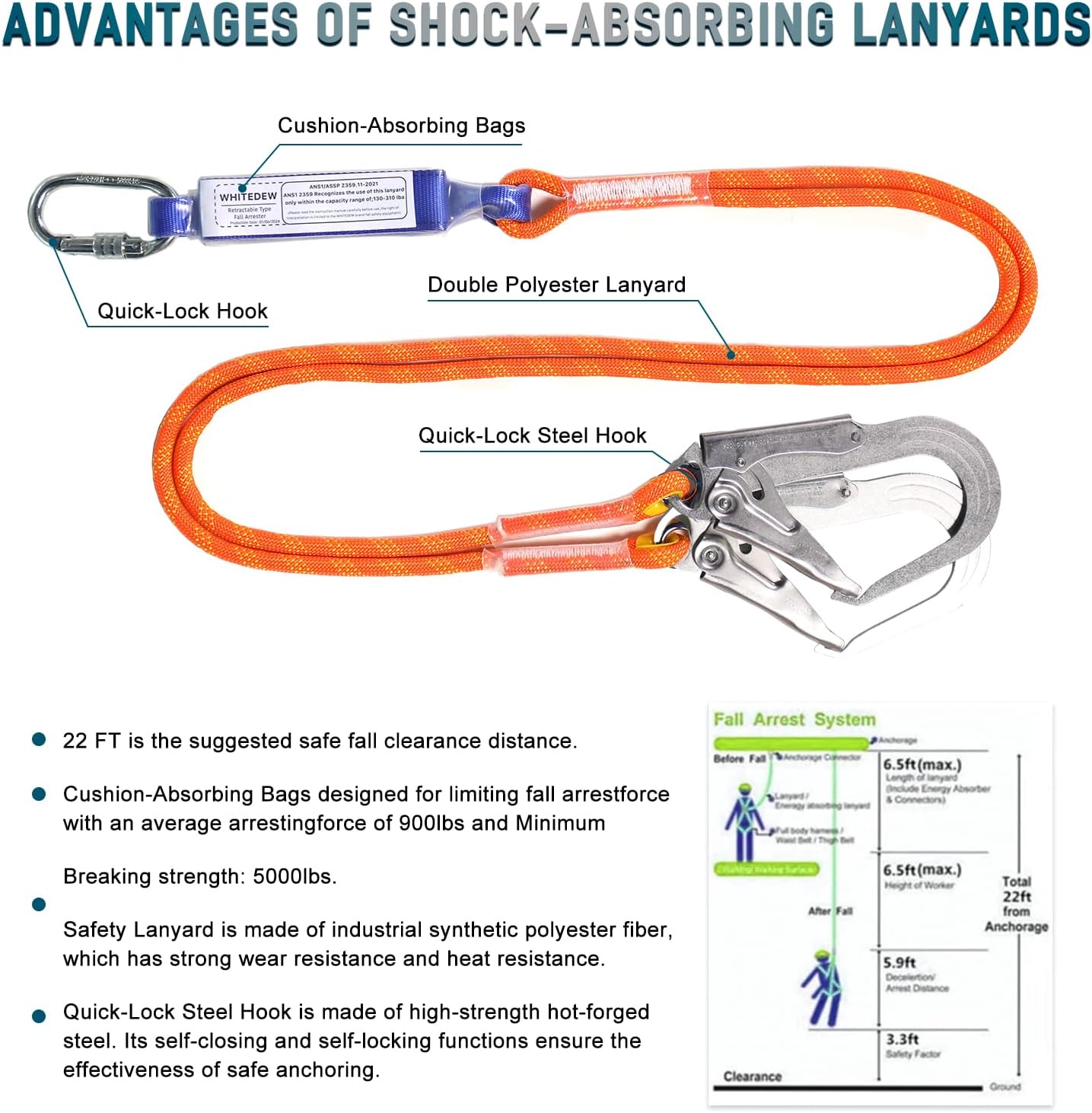 Safety Harness Fall Protection Kit with Shock Absorbing Lanyard, Roofing Work Harnesses Full Body Safety Harness for Construction (Dark Green)