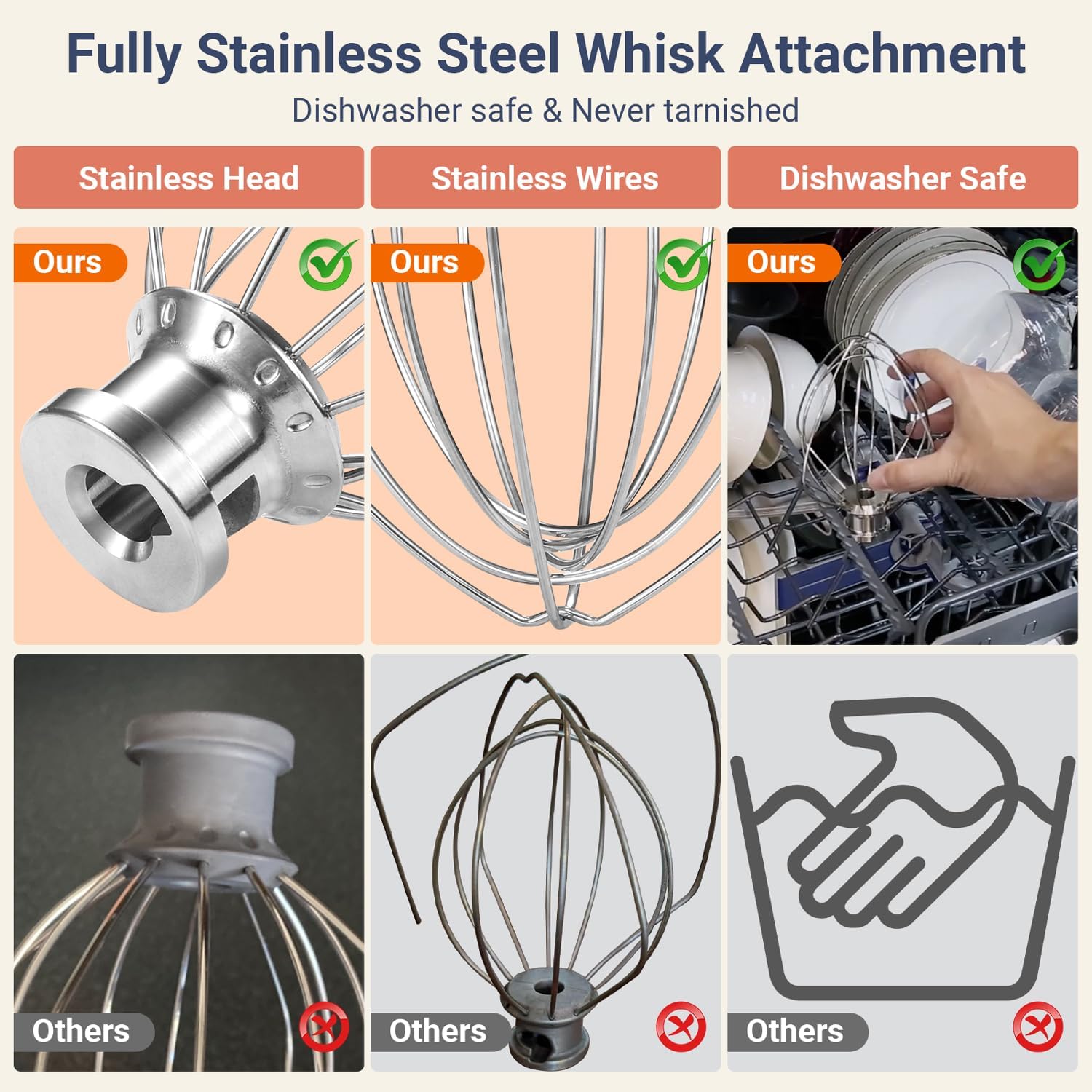 Whisk Attachment Stainless Steel Wires Whip Dishwasher Safe K45WW Parts Fits 4.5 Quart and 5 QT KitchenAid Tilt-Head Stand Mixer