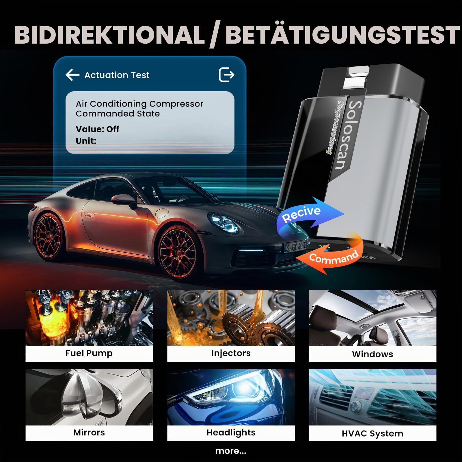 KINGBOLEN Soloscan OBD2 Diagnosegerät für Ford/für Mazda, Alles System Kfz Diagnosegerät für iPhone & Android, 50+ Reset-Funktion,Bi-direktionale,Aktiver Test,Lebenslanges kostenloses Update.
