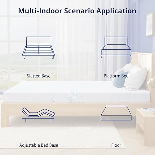 Miniatura 7 de EGOHOME Colchón matrimonial de 8 pulgadas, espuma viscoelástica de gel con carbón, sin fibra de vidrio, certificado CertiPUR-US, regulación de