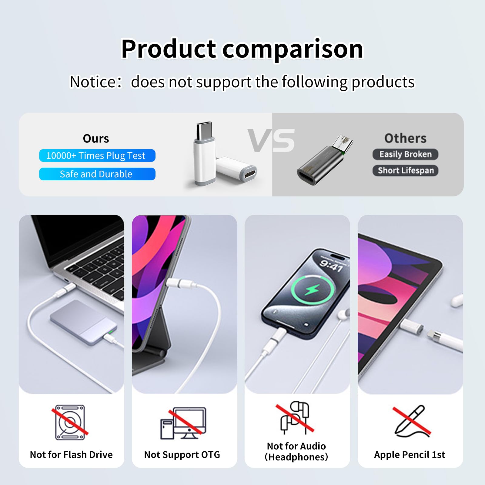 4 Pack iPhone to USB C Adapter for Lightning Female to Type C Male Connector Adaptor Only Support Charging & Data Sync Compatible with iPhone 17/16/15 Pro Max Plus, iPad/Air, Galaxy, Not for Audio/OTG — view 6