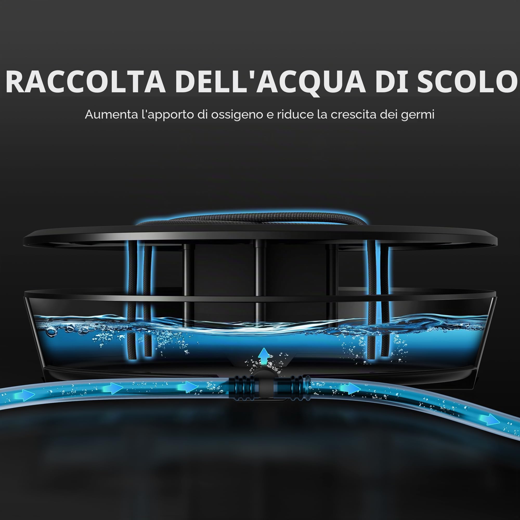 Spider Farmer Set da 3 sistemi di auto-irrigazione a gravità, sistema di irrigazione automatico senza elettricità, con serbatoio da 50L, base in tessuto con irrigazione a spago per tenda di