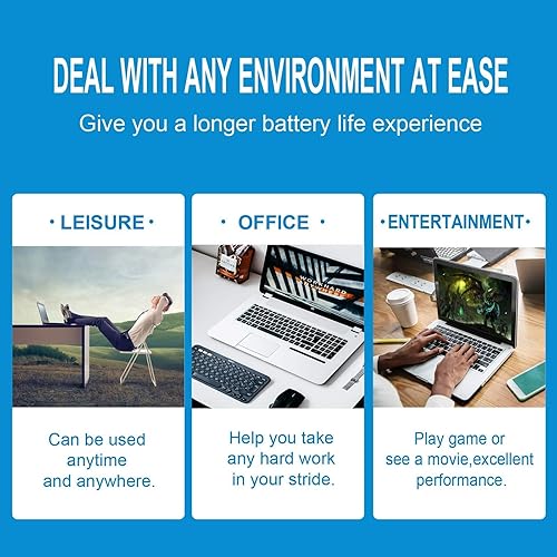 Miniatura 7 de 19.5V 3.33A Adaptador de CA DC Cargador de cable de alimentación para HP UltraSlim Docking Station 2013 US D9Y32UT#ABA D9Y32AA D9Y32UT D9Y19AV