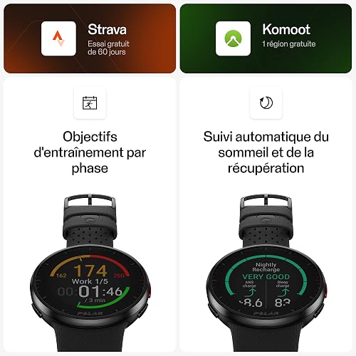 Polar Pacer Pro - Advanced GPS Sports Watch - Wrist Heart Rate Monitor, Smart for Men and Women, Workout Running Watch, Training Program & Health Recovery Tools, Sleep Monitor & Activity Tracker - 5