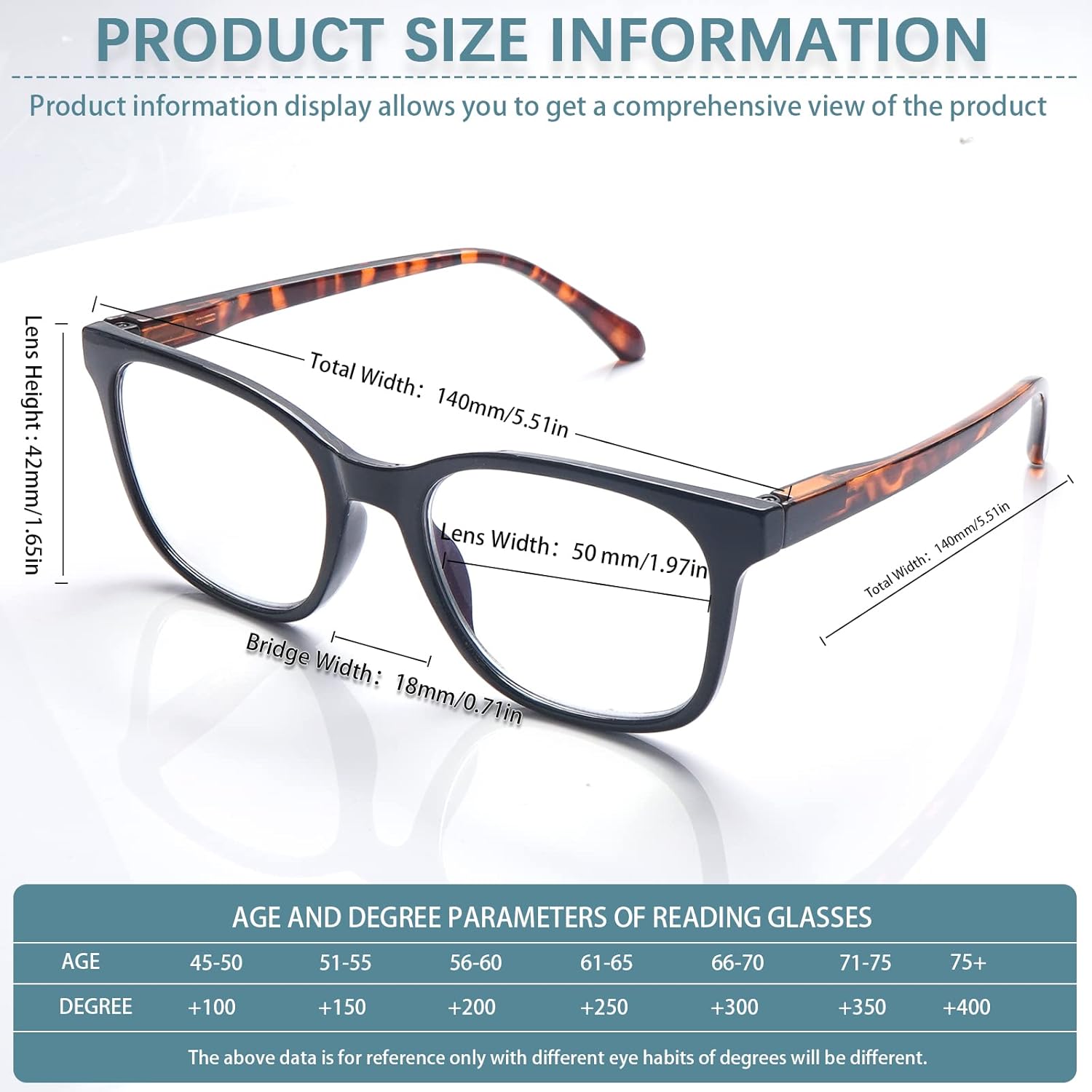 3 Pack Progressive Multifocus Reading Glasses Women Men Quality Computer Readers Anti UV Glare Eyeglasses (3 Mix Color, 2, diopters) - Image 2