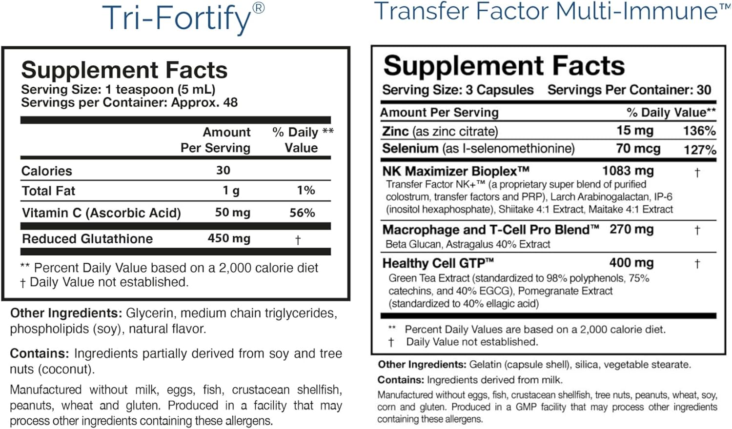 Researched Nutritionals Foundation Kit - Tri-Fortify Liposomal Glutathione (450mg) Orange, Transfer-Factor Multi Immune, ATP 360 & CytoQuel to Support Energy, Immunity, Cytokine Response & Detox - Image 5