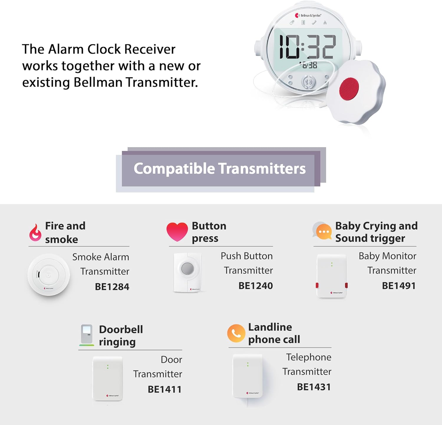 Bellman & Symfon Alarm Clock Receiver with Bed Shaker – Visit Smart Home System Hub Component – Deaf and Hard of Hearing – Vibrating Loud Alarm, Flashing Light Alerts, Emergency Receiver for Seniors
