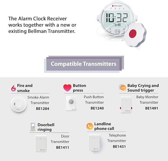Bellman & Symfon Alarm Clock Receiver with Bed Shaker Visit Smart Home System Hub Component Deaf and Hard of Hearing Vibrating Loud Alarm, Flashing Light Alerts, Emergency Receiver for Seniors