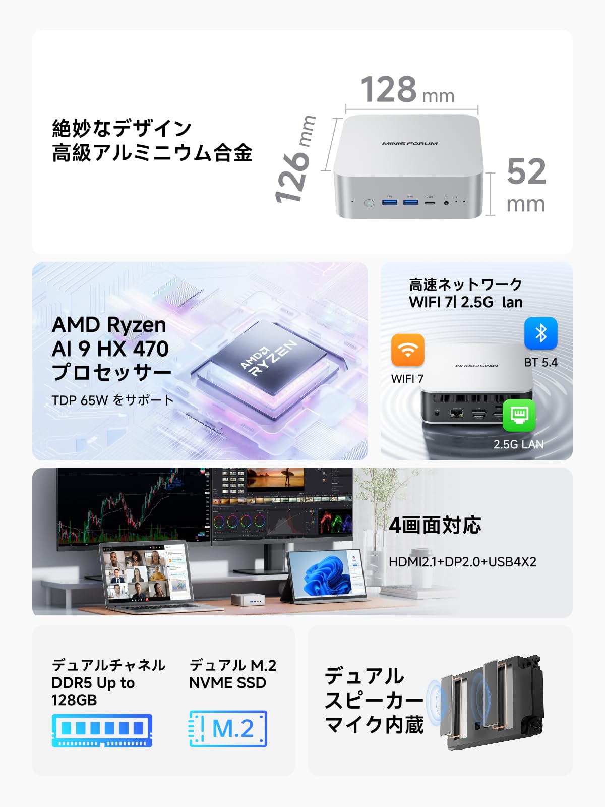 ミニPC 多機能ポート付き 本体 Amazon.co.jp: ミニpc ディスプレイ付き【Intel N150搭載】16GB DDR4+