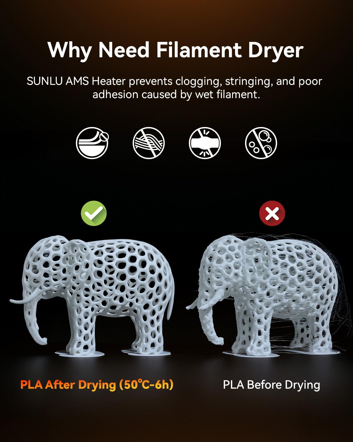 SUNLU AMS Heater for Bambu Lab AMS Gen 1 Upgrade, 4-Spool Print & Dry Simultaneously, Fast 3D Filament Dryer with 70°C in 20 Min, Dual-Duct Heating & Triple Protection