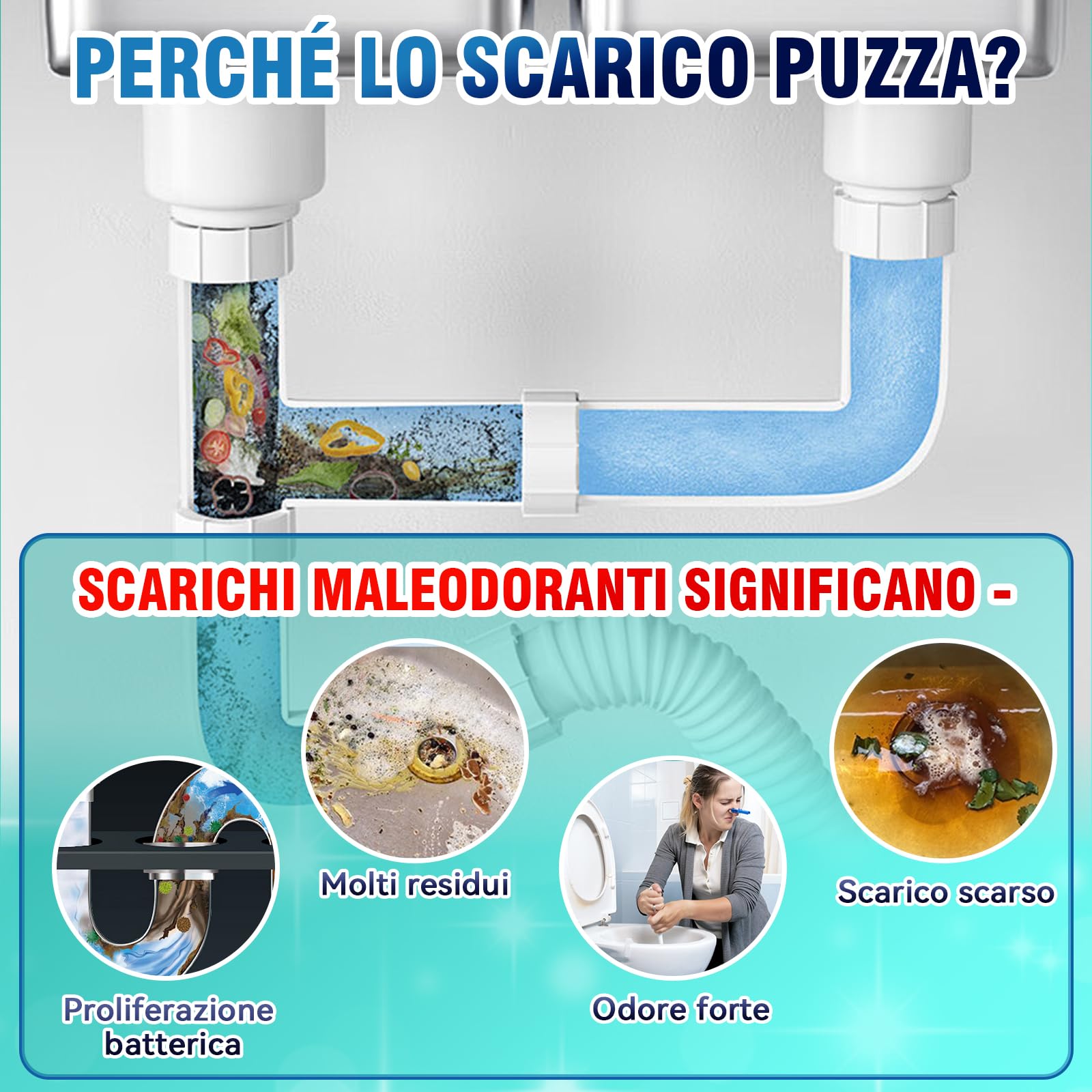 Pastiglie per la Pulizia degli Scarichi Maleodoranti – 25 Compresse Effervescenti – Elimina Cattivi Odori da Lavandino, WC, Doccia e Cucina – Adatte per Tubature PVC, Acciaio e Fosse Settiche