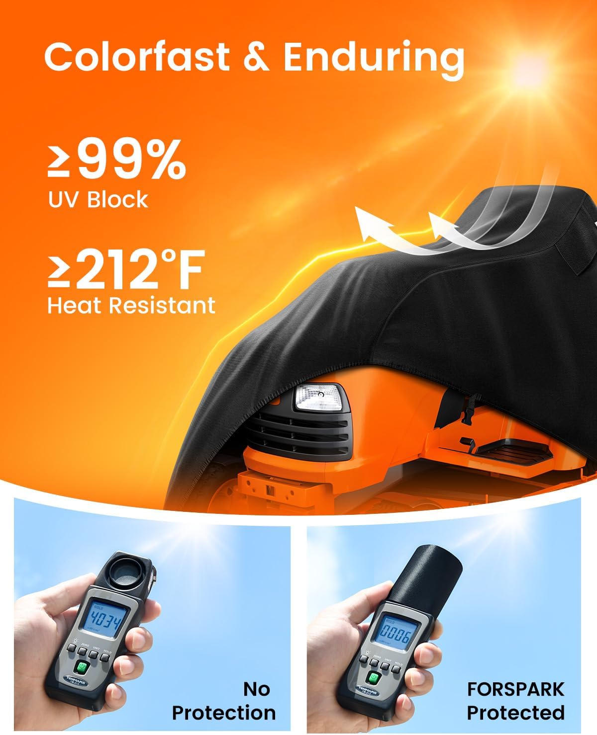 FORSPARK Riding Lawn Mower Cover – Waterproof & UV-Resistant High-Density Oxford Fabric, Fits Decks Up to 44", Windproof & Tear-Resistant Outdoor Protection with Storage Bag