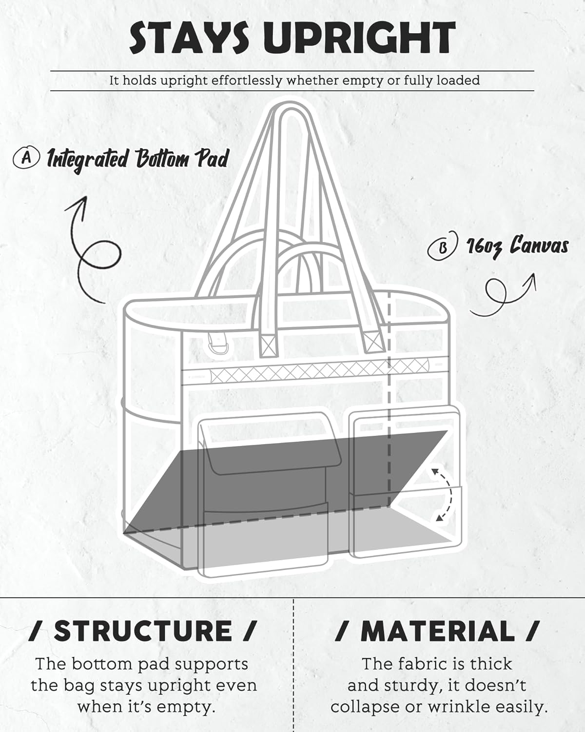 FOKDUVB Large Canvas Tote Bag with Zipper and Pockets for Women Utility Totes with Laptop Compartment for Work School Travel - Image 4