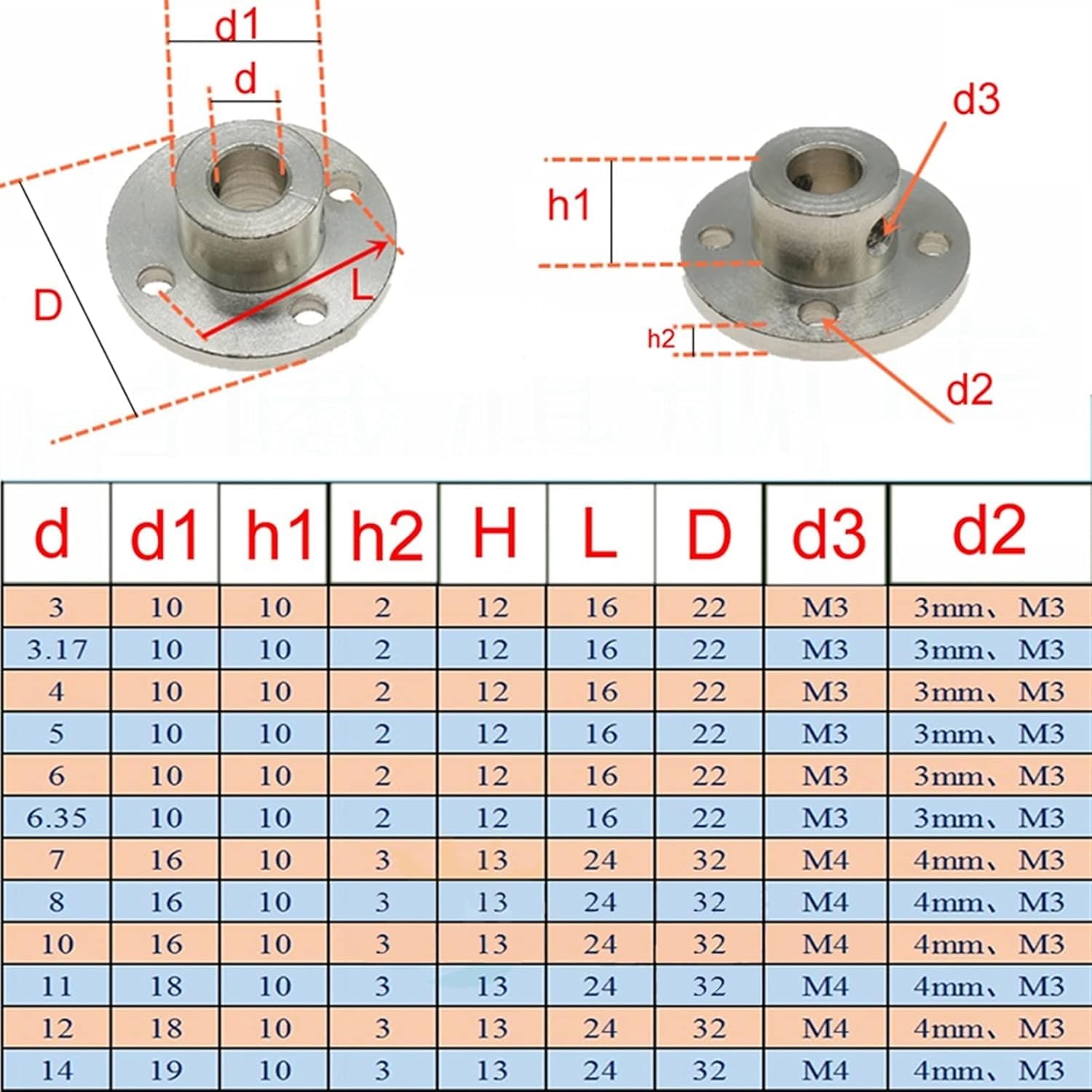 Acoplamiento, Acoplador de brida, acoplamiento rígida, 2 piezas aleación plata, adecuado for acoplar el eje guía del motor(6mm)