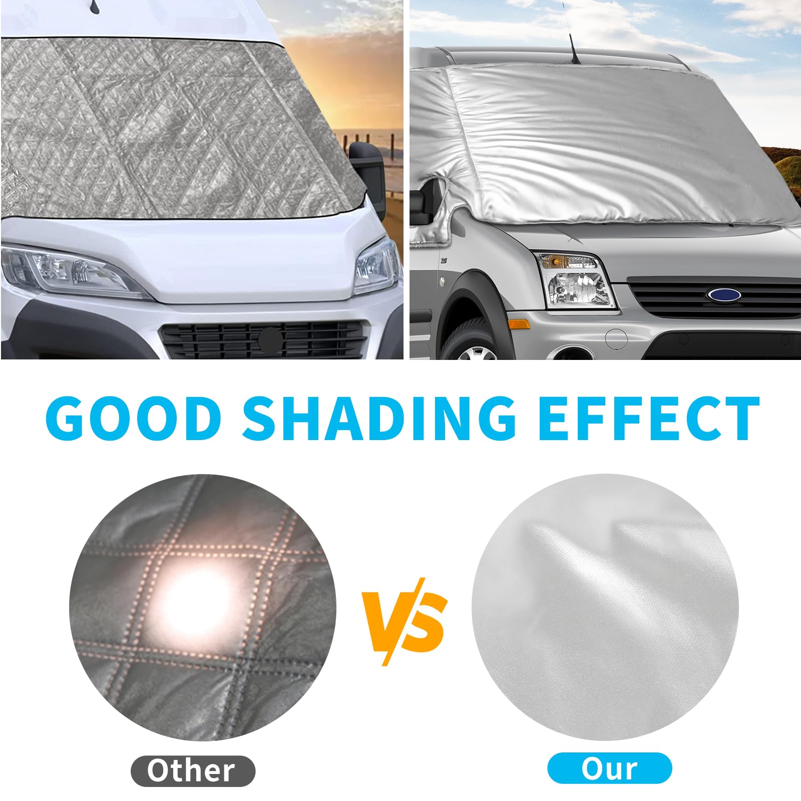 Osłona przedniej szyby, kompatybilna z Ford Transit Connect 2012-2021, luksusowa, ulepszona, srebrna, osłona przeciwsłoneczna na przednią szybę, 100% zaciemnienie, blokada UV, odporna na warunki