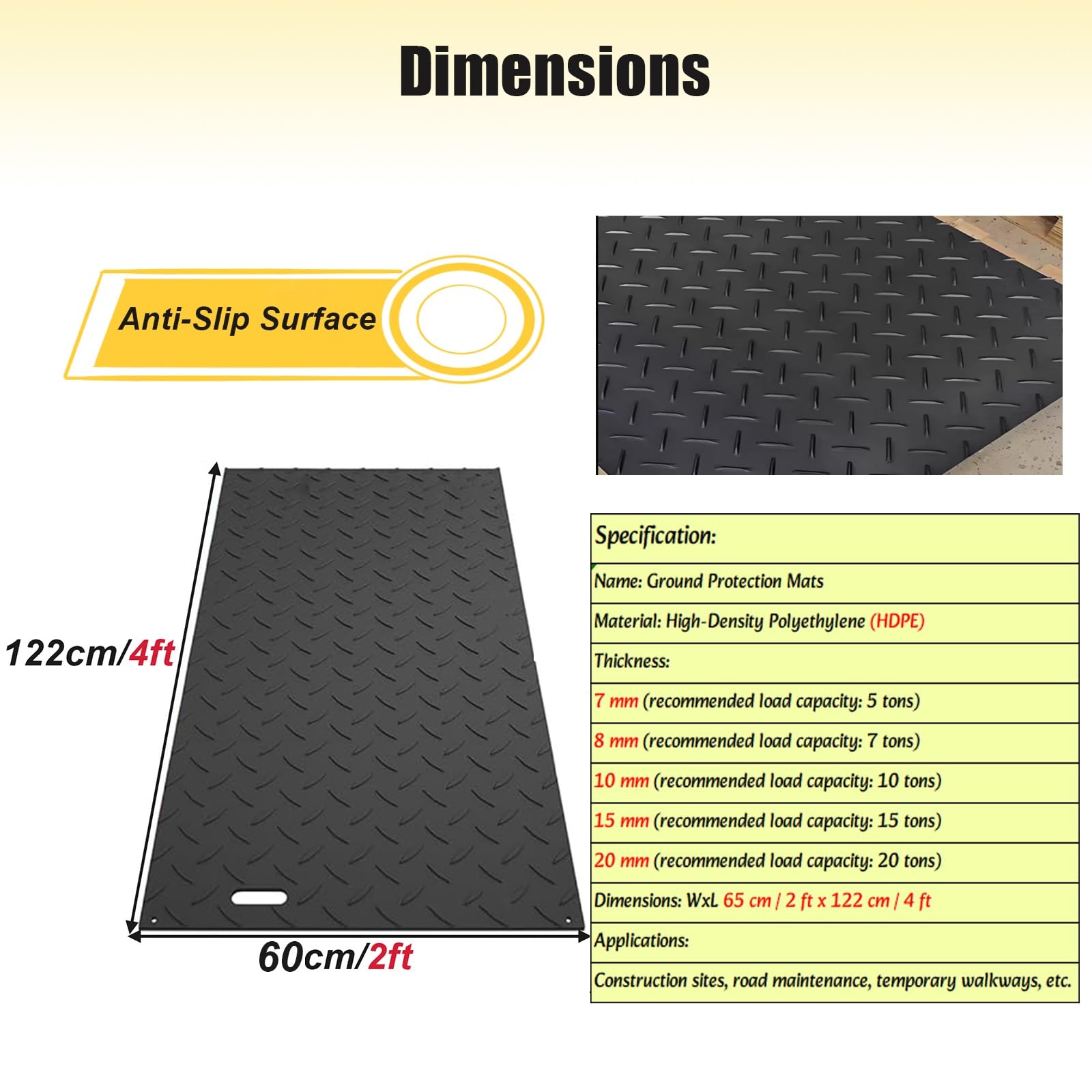 4 Stück 2x4ft Einfahrts- & Baustellenmatten, Riffelblechprofil Bodenschutzmatten für schwere Baumaschinen, temporäre Fahrbahnmatten(8 mm Thick)