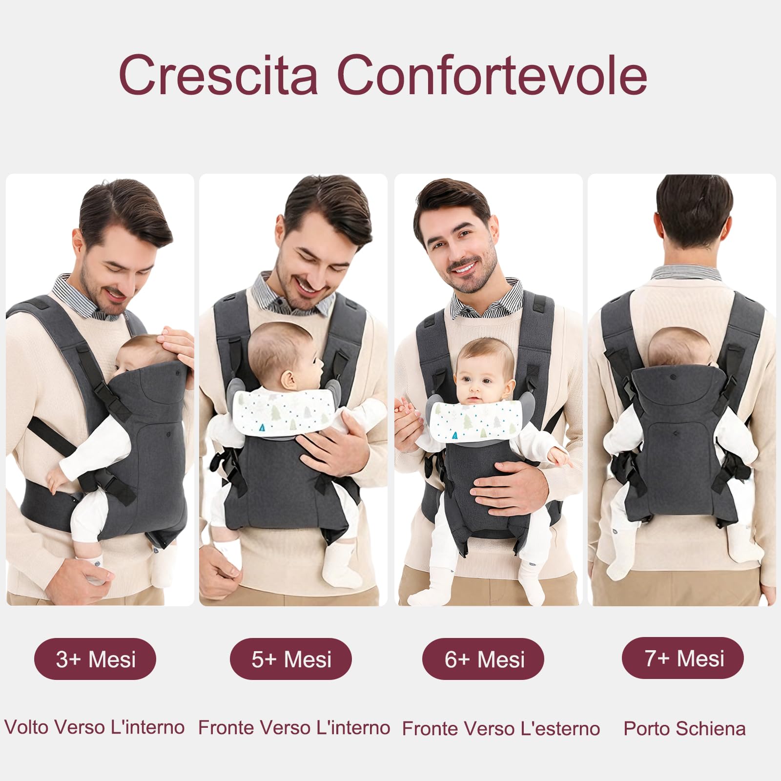 Marsupio Ergonomico, Anca Sana Cotone Anteriore Posteriore Portare per Neonato Bambino 3-15kg Traspirante Regolabile Fascia Porta Bebè Anca Sana Mani Libere