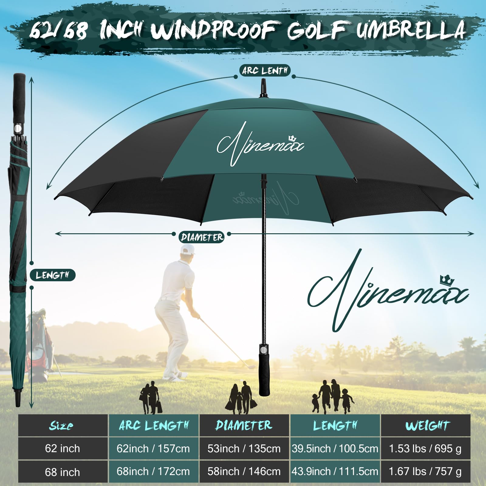 NINEMAX Paraguas Grande Antiviento, XL/XXL Paraguas Golf Grandes, Umbrella Extra Grande Resistente Al Viento Fuerte para Hombre Mujer