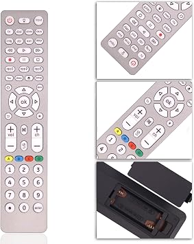 Universal Remote Control for Samsung, LG, Insignia, Vizio, Sony, Panasonic, Vizio, Philips, Hisense, Sanyo LED LCD Smart TV/Soundbar/DVD/BLU-RAY with Backlight