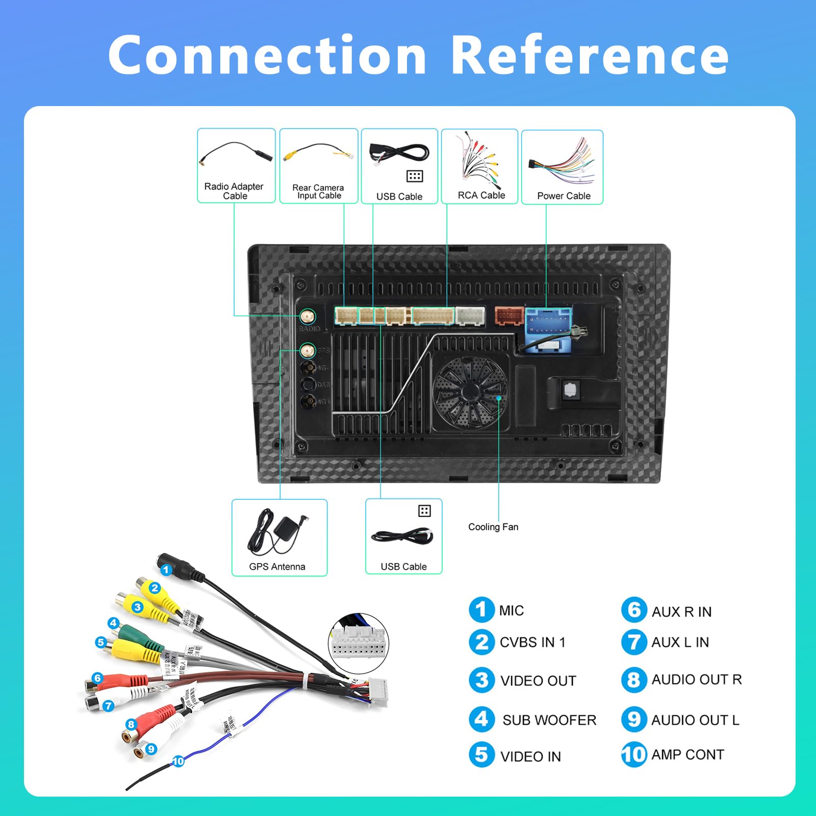 8 Núcleo 1.8GHz 4+64G Qualcomm Chipset 2 DIN Autoradio, 9" Android Radio Kabelloses Carplay/Android Auto Pantalla táctil con GPS/Bluetooth/SWC/FM/RDS/WiFi/USB Radio Receptor+Cámara Trasera