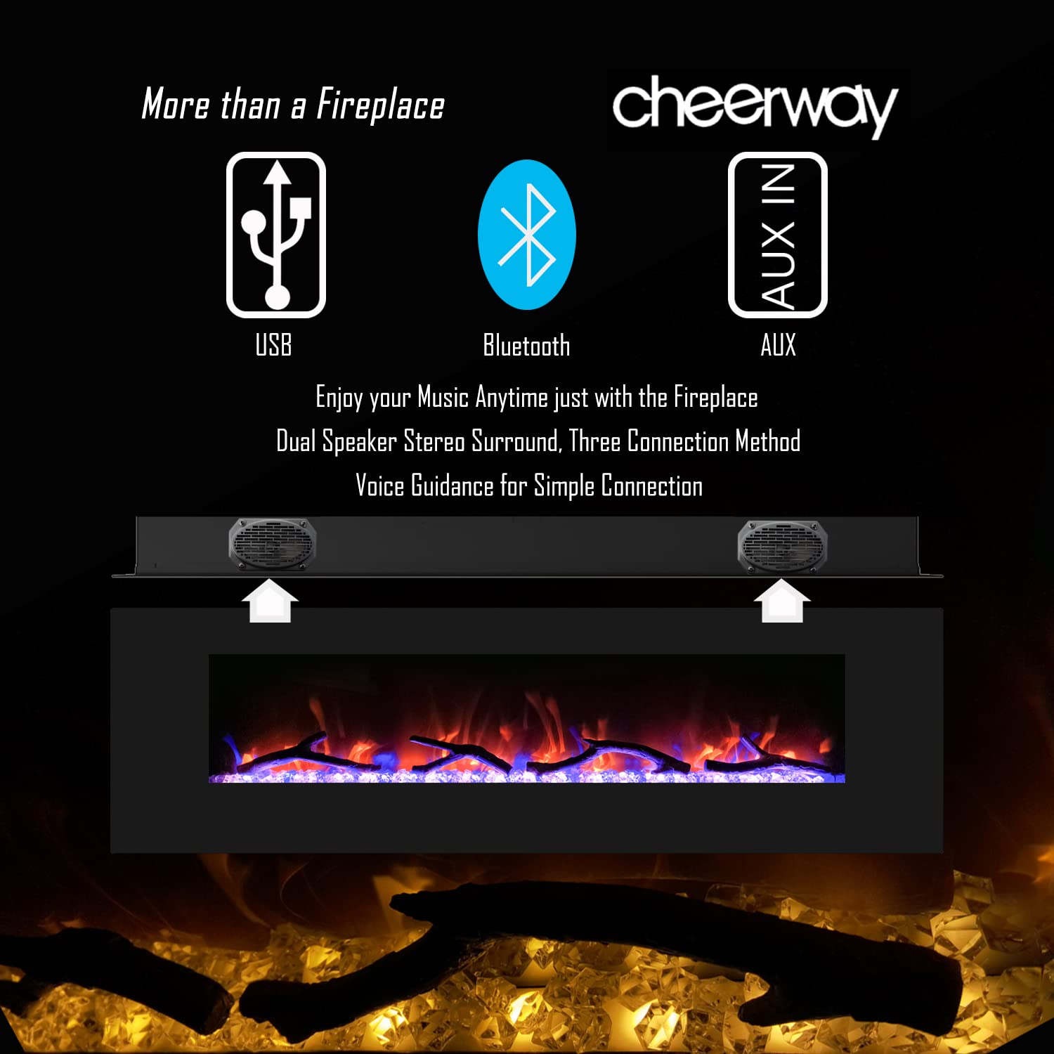 Cheerway 42 Inch Electric Fireplace with Bluetooth Speaker, Wall Mount Fireplace Heater with 5 Spot Light & 7 Flame Settings, Thermostat, Child Lock & Timer by Remote Control, USB and AUX Connection