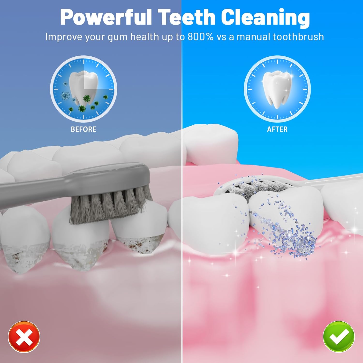 Electric Toothbrush with Water Flosser, 3-in-1 Sonic Modes, 5 Flossing Speeds with 2 Brushes + 2 Nozzles, Portable Flossing Toothbrush Combo for Adults Teeth Cleaning Kit for Travel (White)