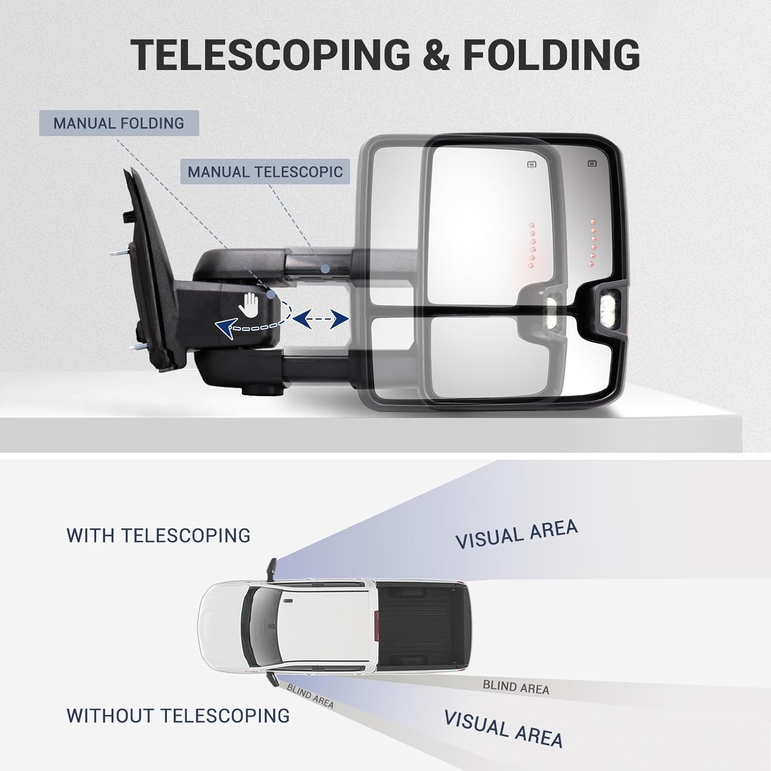 Towing Mirror Compatible with 2009-2018 Dodge Ram 1500 2500 3500 Tow Mirrors Power Adjusted Glass Heated with Turn Signal Light Puddle Lamp Temperature Sensor Extendable (Smoke lens)