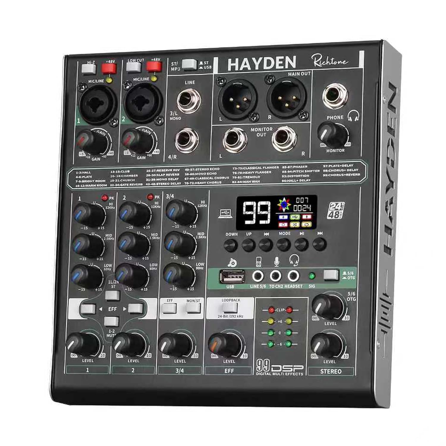 Hayden Richtone 4 Channel OTG Mixer | Professional USB Audio Interface & DJ Mixer for Mobile, PC, Studio Recording, Streaming, Karaoke, Live Sound | Portable OTG Mixing Console with Clear Sound — Amazon image 3