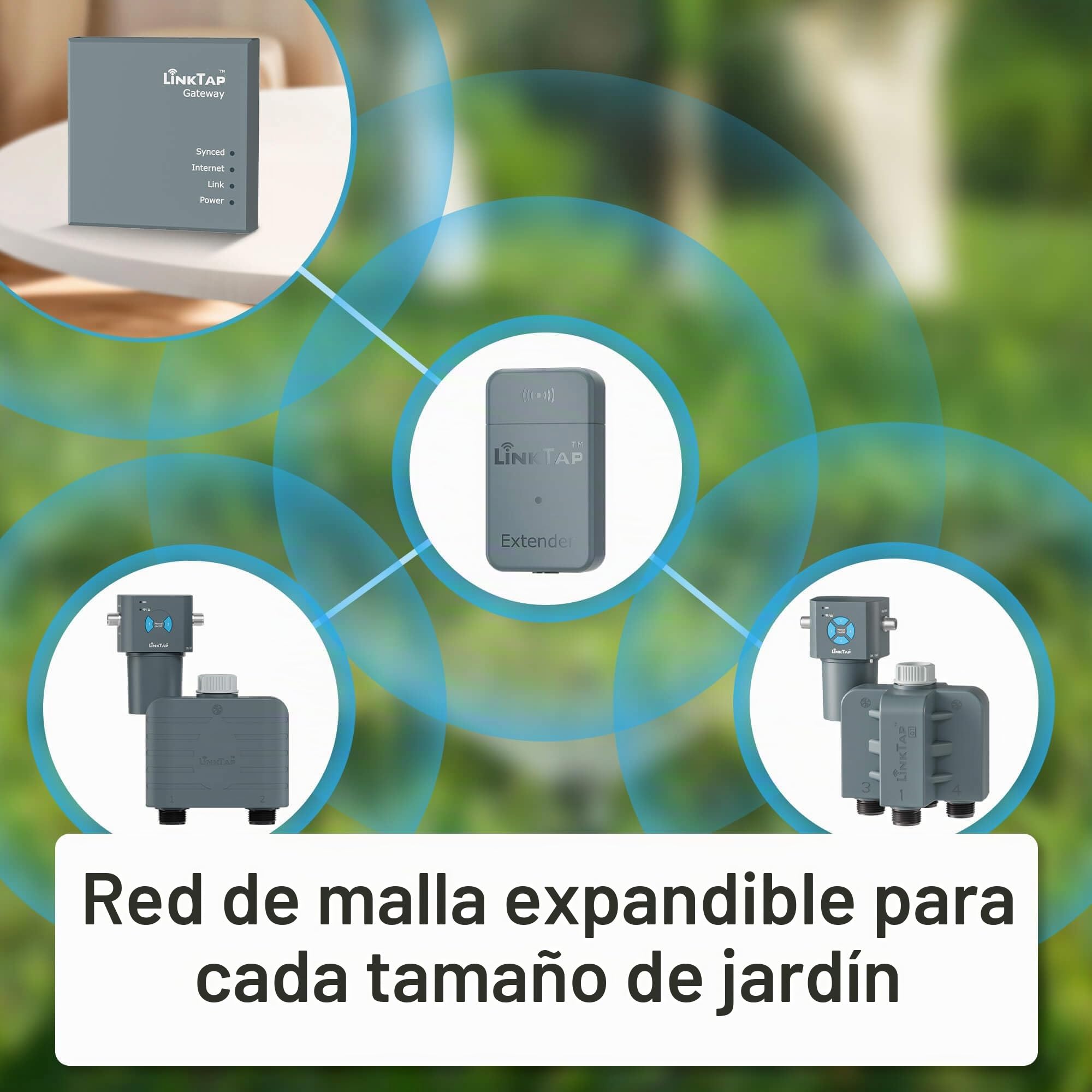 LinkTap T1 Programador de Riego 2 Salidas y Gateway, Alimentación Flex | 2 Caudalímetros, Riego Clima/Volumen/Tiempo, Detección de Fugas y Fallos, Alcance Superior al WiFi, Anti-Helada, IP66, Alexa