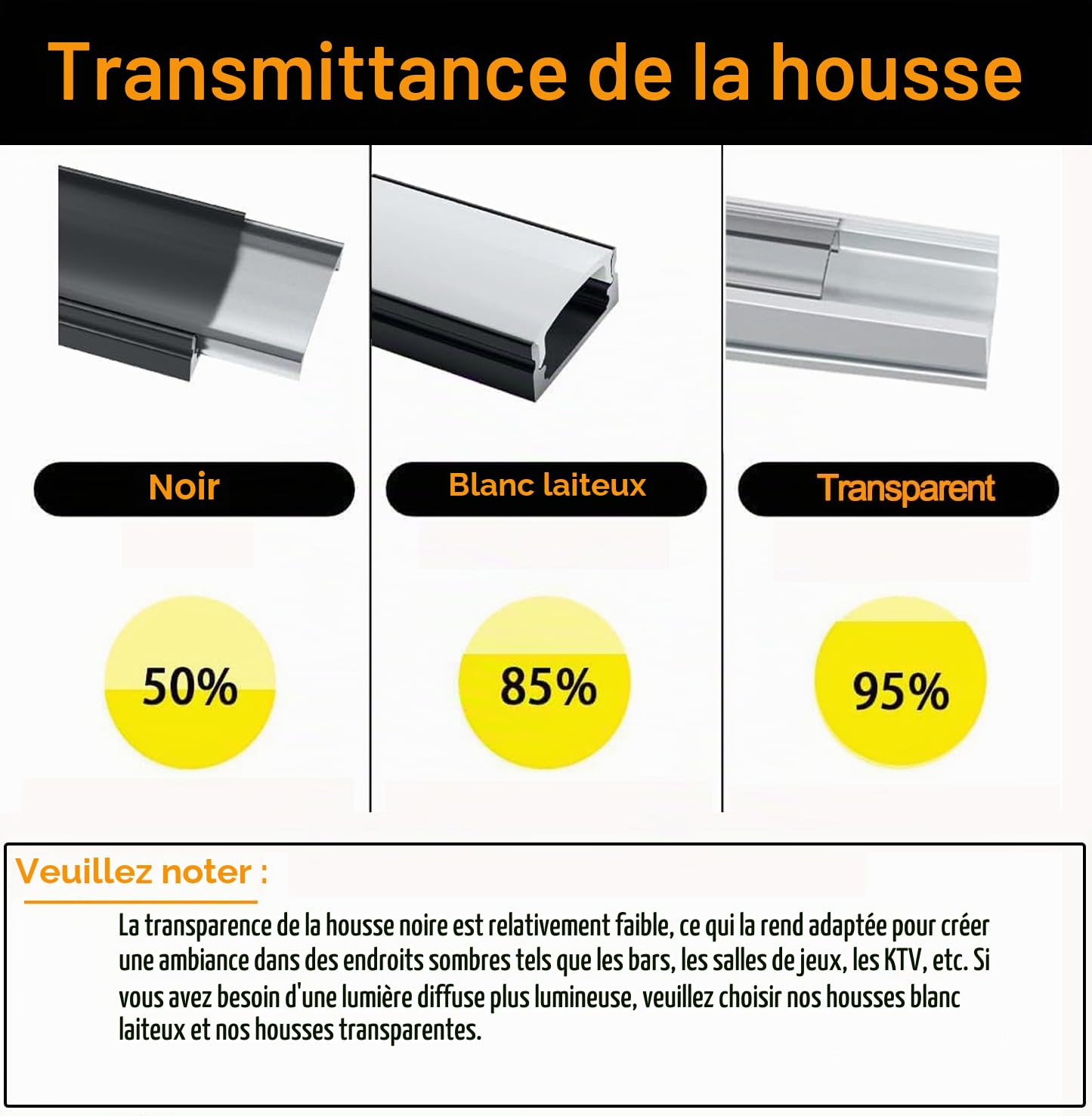 Chesbung Profilé LED en Aluminium - 6 x 1 m - En Forme de U - Pour Bandes LED (1-12 mm) - Avec Embouts - Clips de Fixation en Métal et Matériel de Montage
