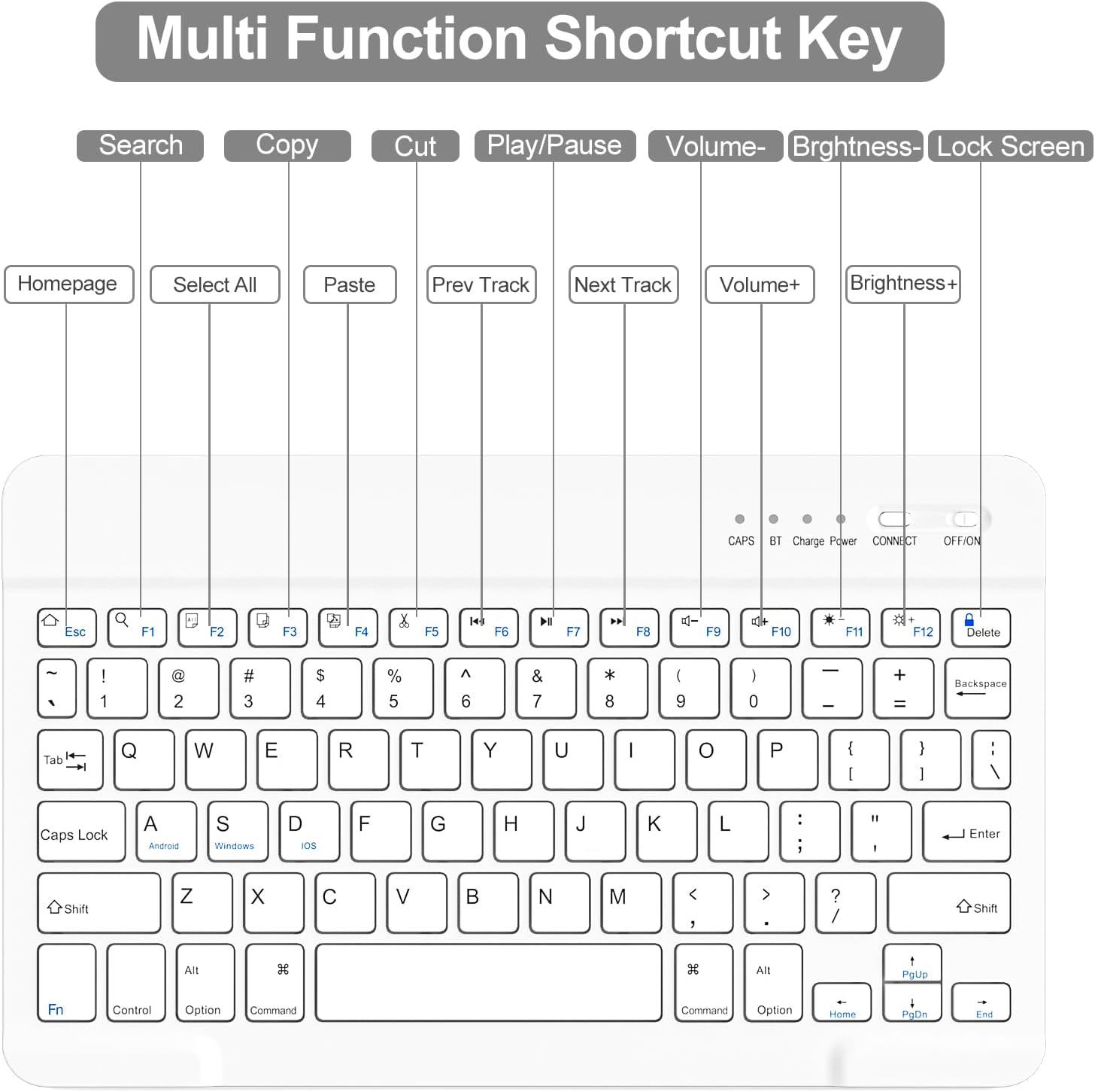 BQSS for iPad (A16) 11th 10th Generation Case with Keyboard, Auto Wake/Sleep, Detachable Wireless Bluetooth Keyboard Case with Pencil Holder for iPad 11-inch A16 2025 10th Gen 10.9 Inch 2022 (Gray)